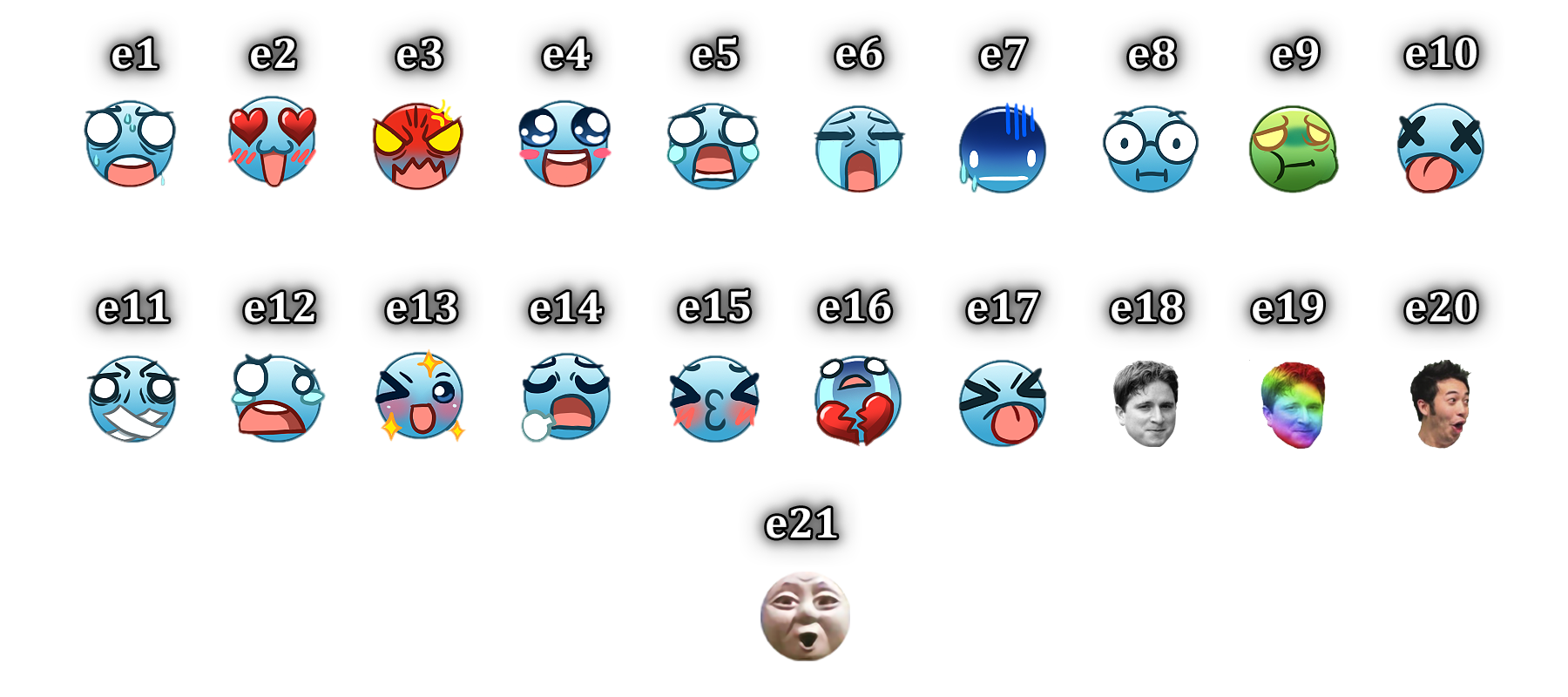 Lista completa de emoticons disponíveis